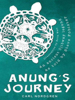 cover image of Anung's Journey